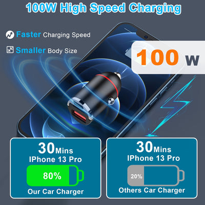 2Pcs 1,00W USB TypeC Car Charger QC4.0 PD3.0 USB Fast Charging Adapter Dual Port Car Cigarette Lighter Compatible With Phone Pad